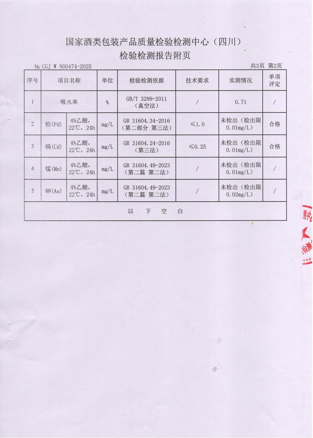 Fermentation Crocks Inspection Report